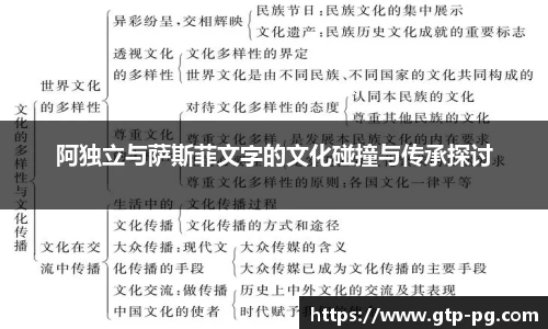 PG电子模拟器试玩网站